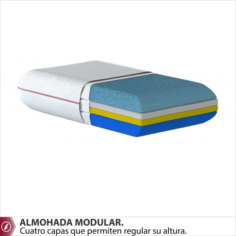 CORE almohada