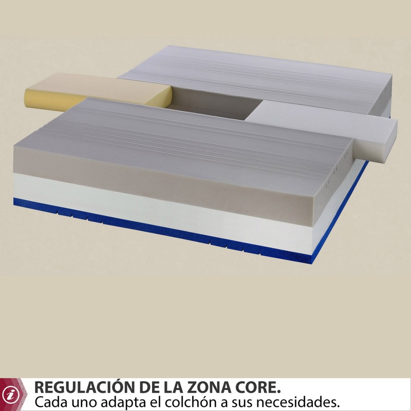 CORE colchón VISCO