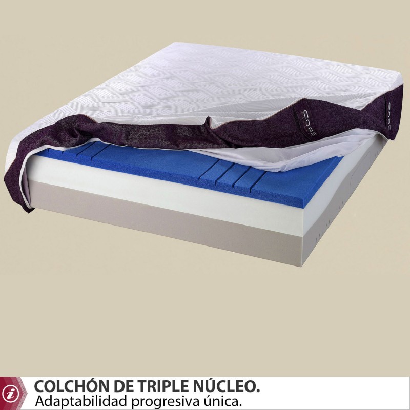 CORE colchón VISCO