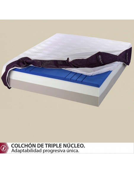 CORE colchón VISCO