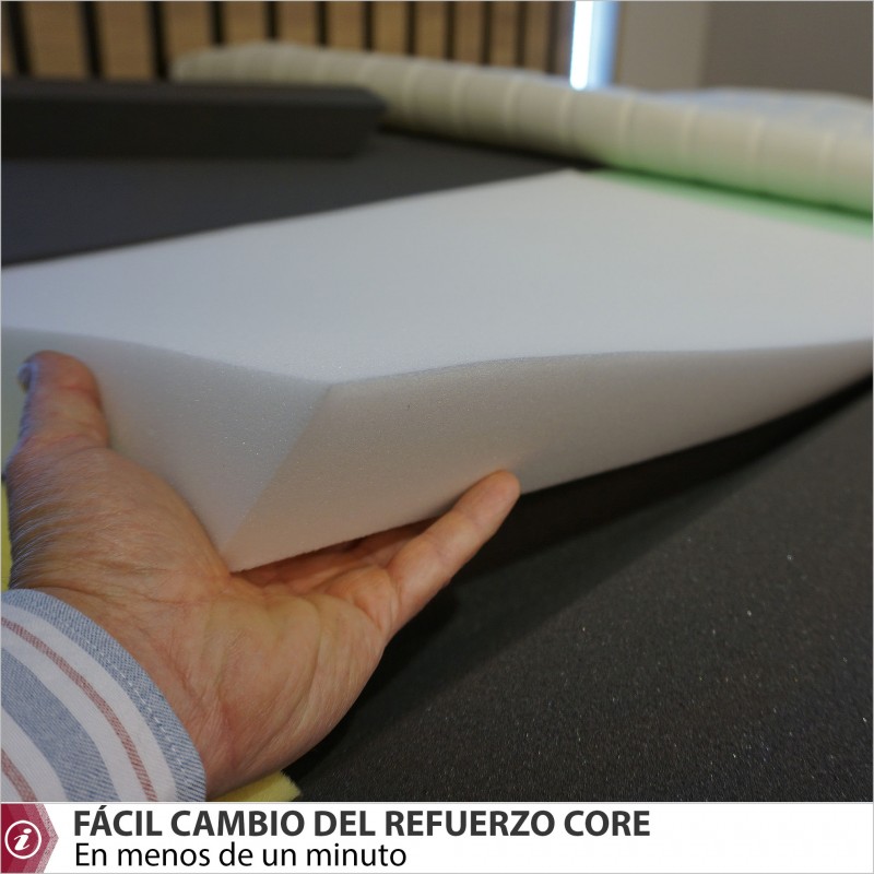 CORE colchón Muelles HYBRID
