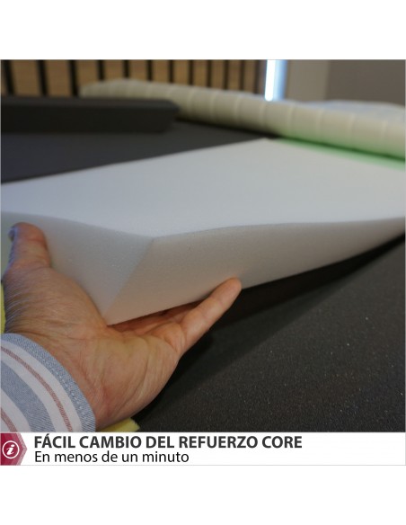 CORE colchón Muelles HYBRID