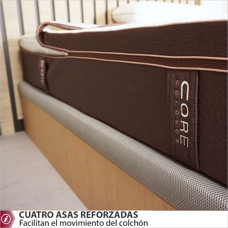 CORE colchón Muelles HYBRID