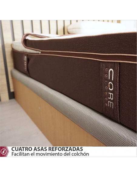 CORE colchón Muelles HYBRID