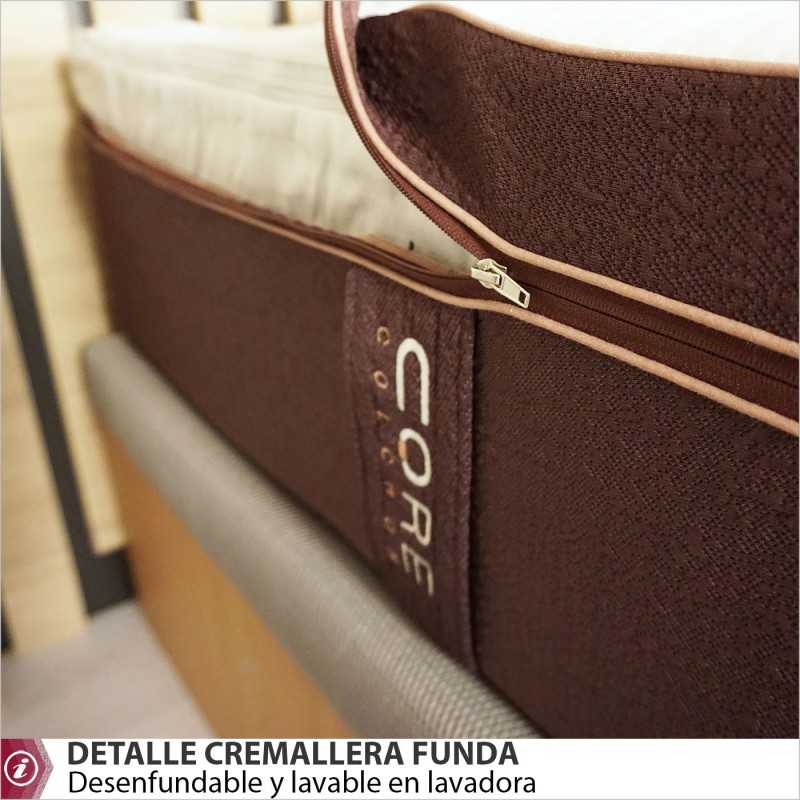 CORE colchón Muelles HYBRID