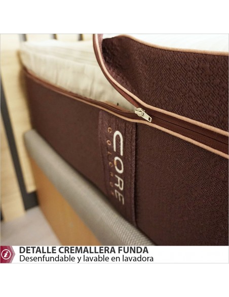 CORE colchón Muelles HYBRID