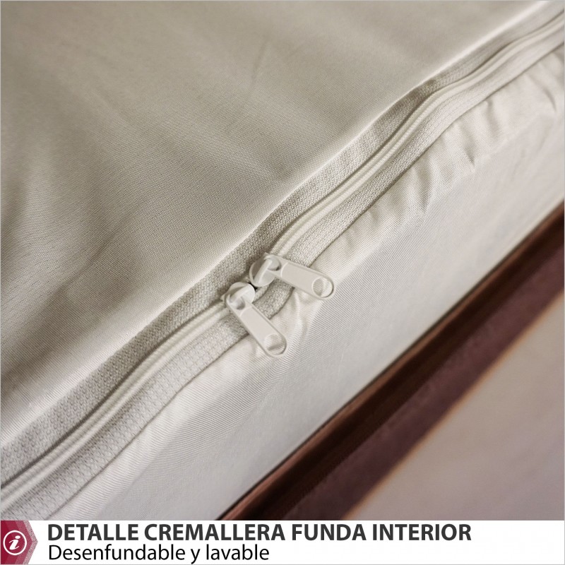 CORE colchón Muelles HYBRID