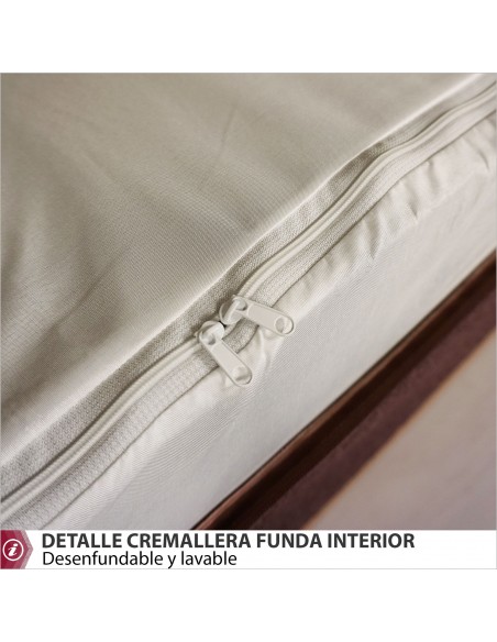 CORE colchón Muelles HYBRID