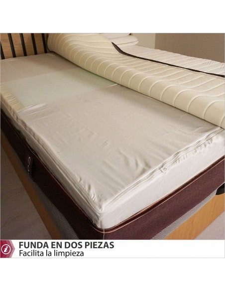 CORE colchón Muelles HYBRID