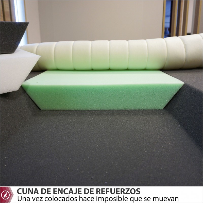 CORE colchón Muelles HYBRID