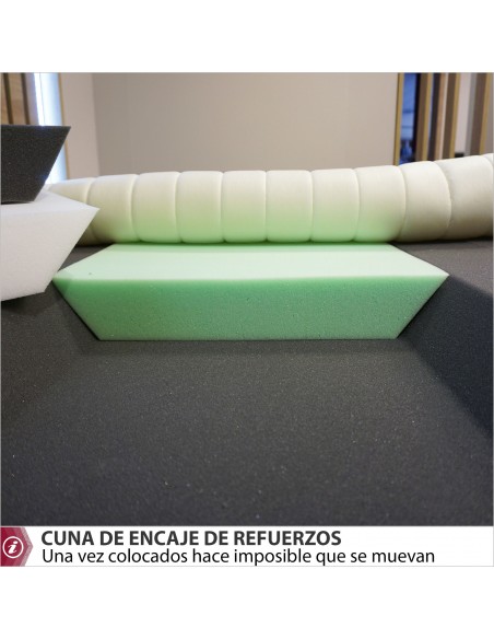 CORE colchón Muelles HYBRID