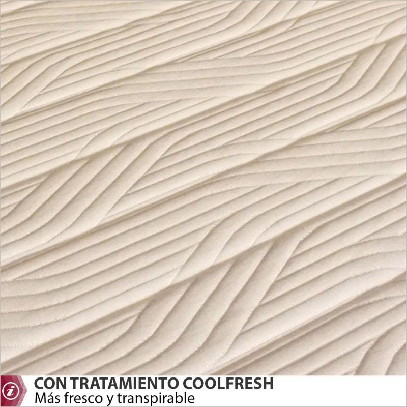 CORE colchón Muelles HYBRID