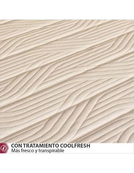 CORE colchón Muelles HYBRID