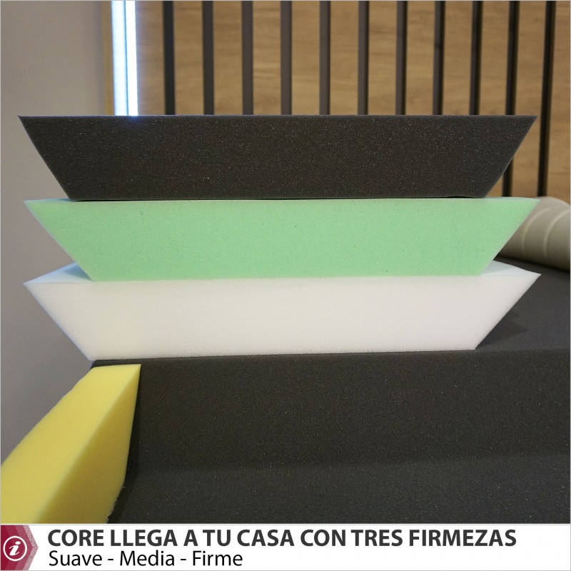 CORE colchón Muelles HYBRID