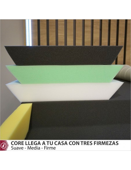 CORE colchón Muelles HYBRID