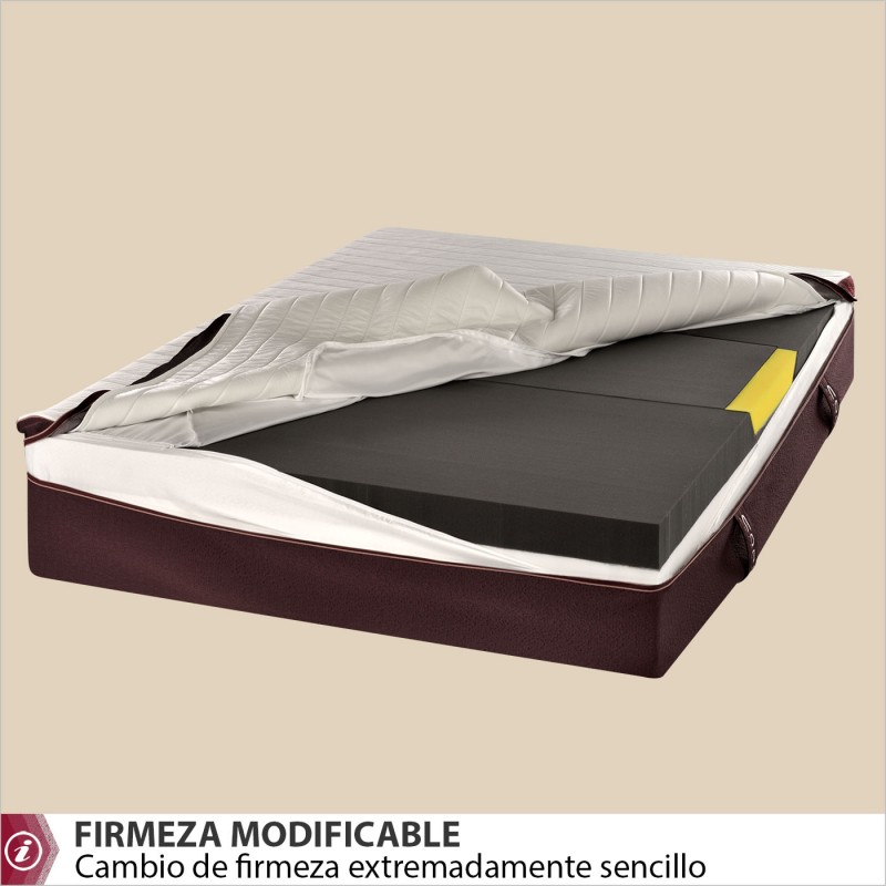 CORE colchón Muelles HYBRID