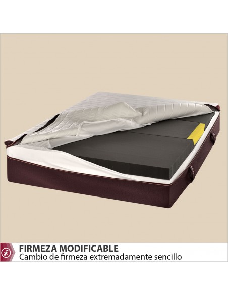 CORE colchón Muelles HYBRID