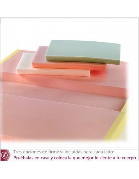 CORE colchón Muelles HYBRID