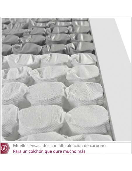 CORE colchón Muelles HYBRID