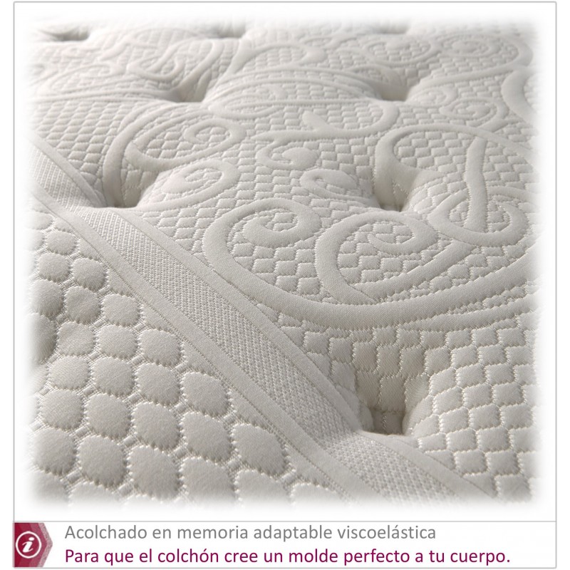 CORE colchón Muelles HYBRID