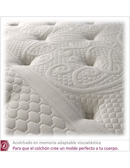 CORE colchón Muelles HYBRID