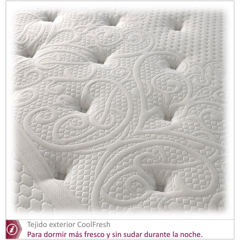 CORE colchón Muelles HYBRID