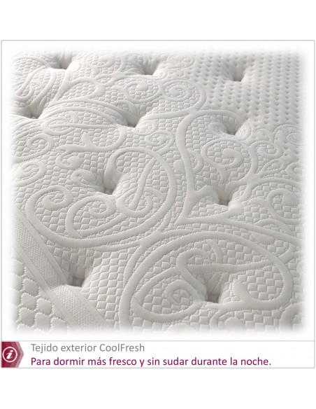 CORE colchón Muelles HYBRID